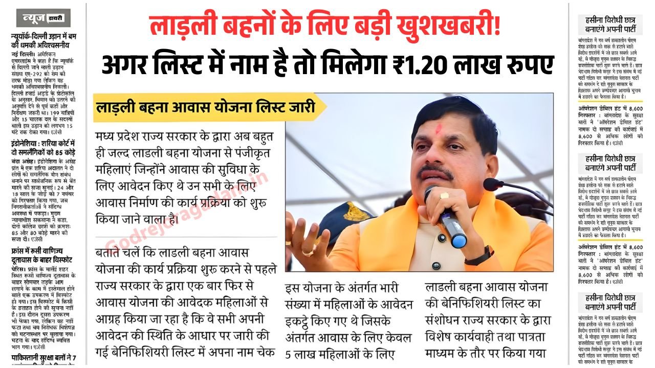 Ladli Behna Awas Yojana Gramin List